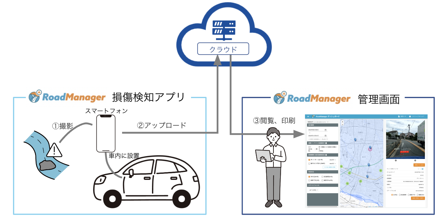 スクリーンショット 2023-08-20 9.01.33.png